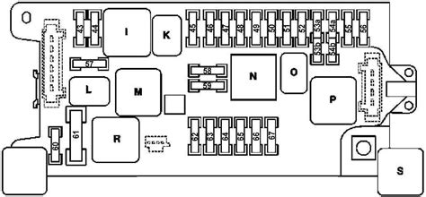 Mercedes W211 Fuse Diagram