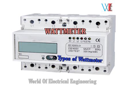 What Is The Wattmeter Types Of Wattmeter Electrical Measurement