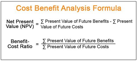 How To Calculate The Benefit Cost Ratio