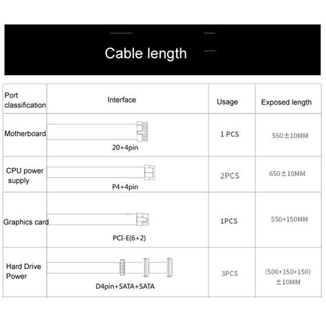 Jbon 600WS Rated 500W Dual 6Pin Desktop PC Power Supply – Alexnld.com