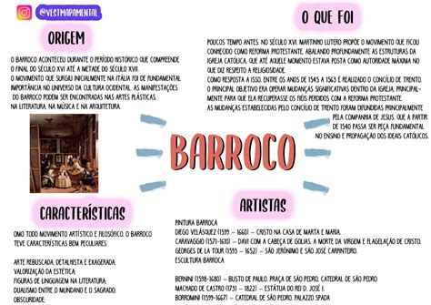 Questões Do Enem Sobre Barroco - BRAINCP