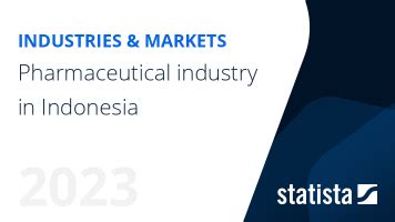 Pharmaceutical industry in Indonesia | Statista