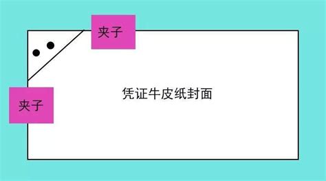 华为会计凭证装订方法曝光！这才是财务真正的凭证装订水平！费用