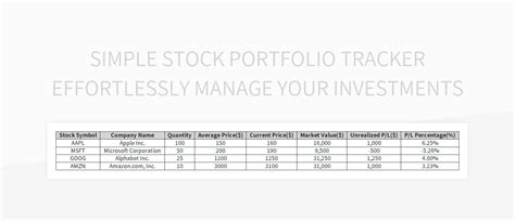 portfolio tracker templates  google sheets  microsoft excel