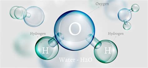 What is water? – 4-H Learning Network