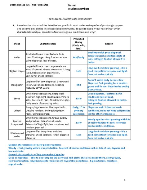 Bioman Succession Worksheet