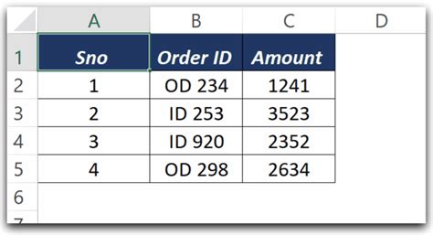 Clear In Vba Content Comment Outline Excel Unlocked