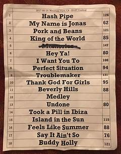 Inlandempire Craigslist Youre Never Going To Guess What I Scored