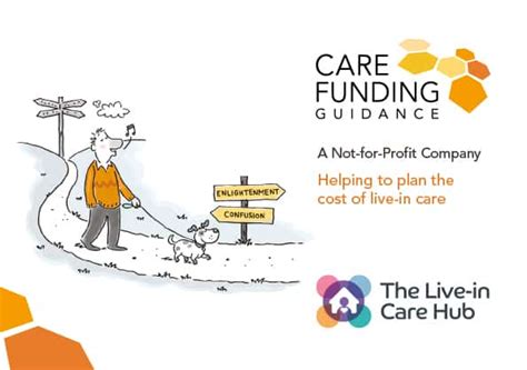 Live In Care Funding Options For Paying For Care At Home