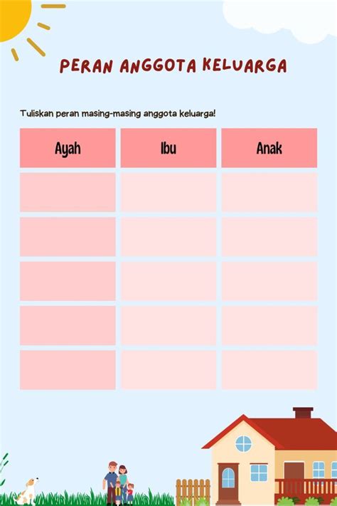 Peran Anggota Keluarga Worksheet Pendidikan Dasar Lembar Kerja