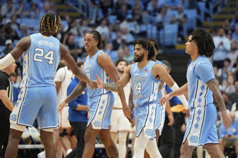 BREAKING: UNC Basketball releases non-conference schedule