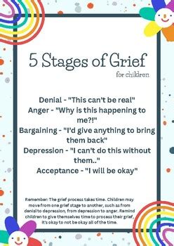 5 Stages of Grief for Children - FREE RESOURCE!!! by Cynethia's Corner