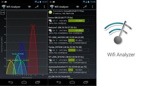 Best Wifi Hacking Apps For Android In Find Wifi Password