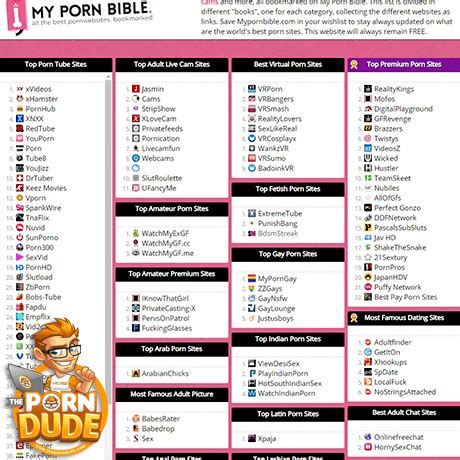 MyPornBible 164 Free Porn Tube Sites Like Mypornbible