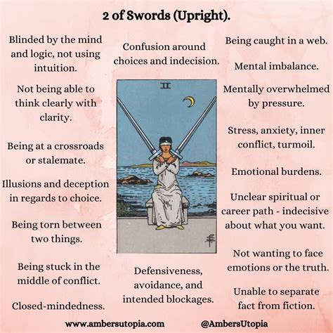 9 Of Swords Upright Suit Of Swords Tarot Card Meanings Artofit