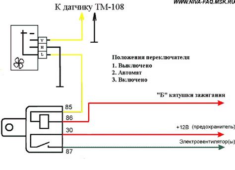 Схема Подключения Вентиляторов Нива - tokzamer.ru