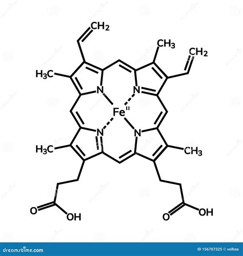 Hemoglobin Chemical Structure