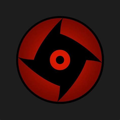 Uchiha Shisui Mangekyou Sharingan Wallpaper.gif - Wallpaper Cave