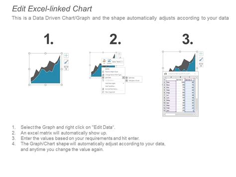 Area Chart Finance Ppt Powerpoint Presentation Infographic Template ...