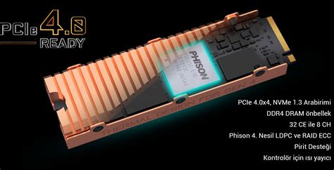 Gigabyte GP-ASM2NE6500GTTD 500GB AORUS NVMe Gen4 SSD M.2 PCIe x4 5000MB ...