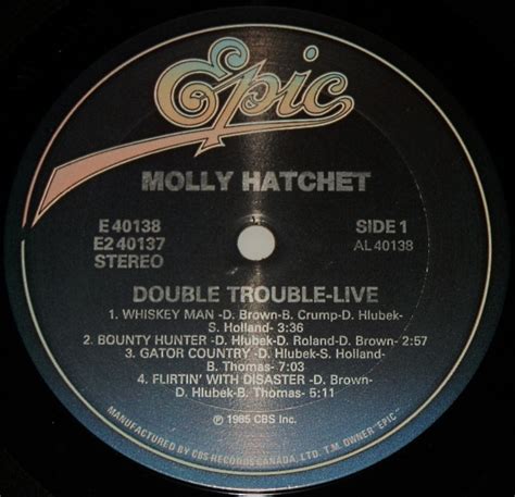 Return To The Undergroundthe Other Side Of Music Molly Hatchet