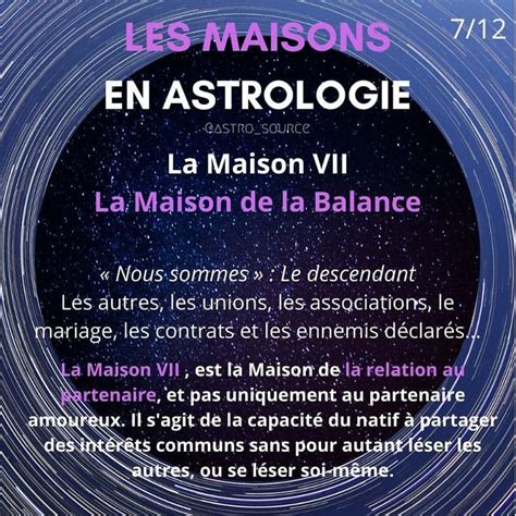 Astrologie Part 3 3 ELLES SONT LÀ Les signes ET LEURS