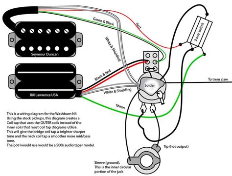 Wiring diagram for Wilkinson humbucker pickups