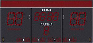 Спортивное табло для волейбола Электроника 7. Рефлектор- производство ...