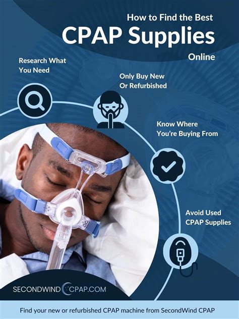 How to Find the Best CPAP Supplies Online - SecondwindCPAP