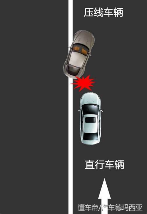 行車小常識：這五種追尾事故前車全責 你知道嗎？ 每日頭條