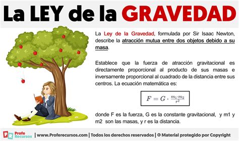 La Ley De La Gravedad Fórmula Y Ejemplo