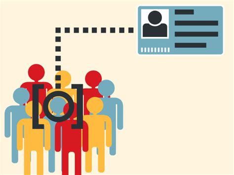 The Art of Profiling. In this article I bring to the… | by G Dutton ...