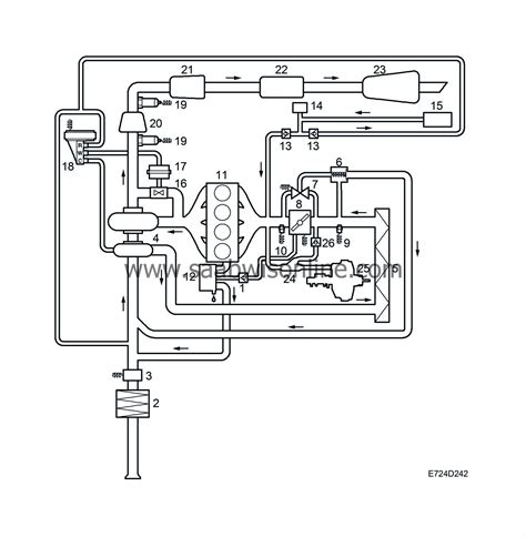 System Diagram Intake Turbo Exhaust 4 Cyl 9 5 2009 Saab
