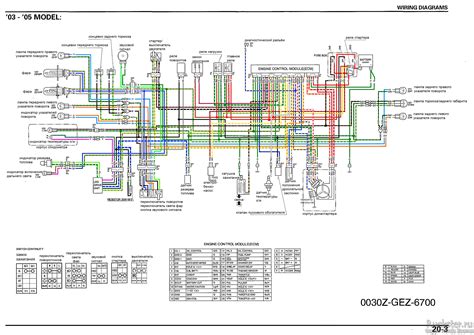 Схема электрооборудования Honda Dio