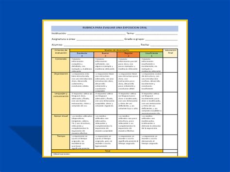 Rubrica Para Evaluar Una Exposicion Oral En Primaria Oral Rubrica
