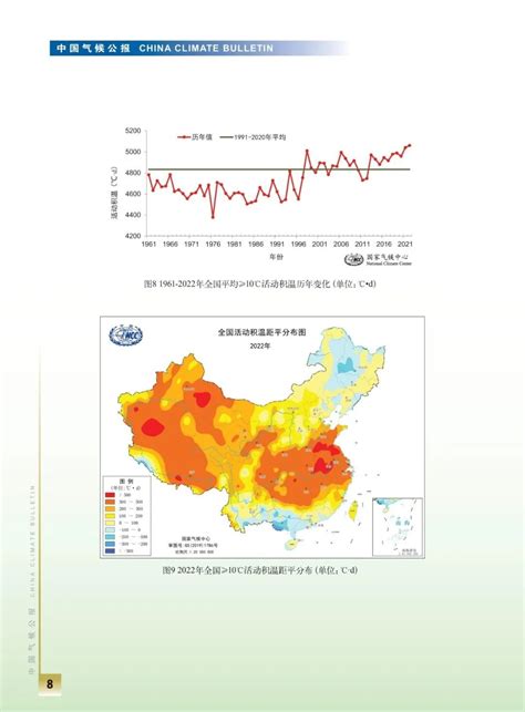 2022年中国气候公报发布内附全文 中国绿色碳汇基金会