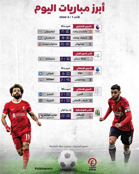 جدول مباريات اليوم الأحد 7 أبريل 2024 والقنوات الناقلة