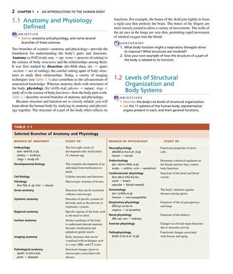 Principles Of Human Anatomy By Gerard J Tortora 2001 5