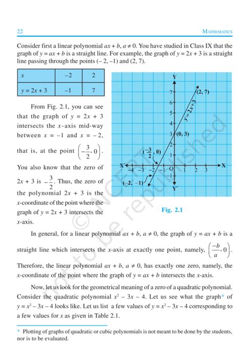 NCERT Book Class 10 (Maths) Chapter 2 Polynomials