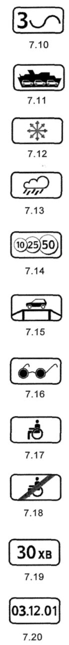 Таблички до дорожніх знаків
