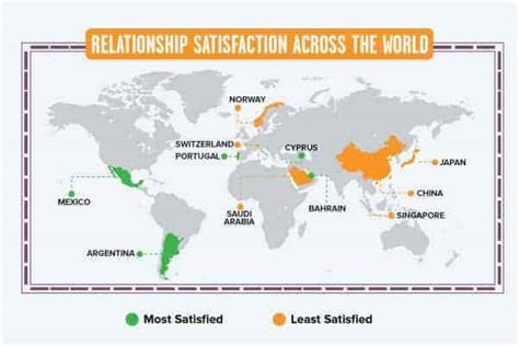 Expat Divorce Support Naked Divorce