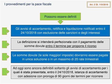 Legge Di Bilancio E Decreto Fiscale Collegato Ppt Scaricare