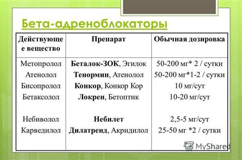 Конкор 2 5 Мг Цена В Алматы – Telegraph