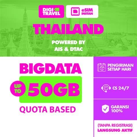 Promo Esim Thailand Quota Esim Thailand Kuota Ais Dtac Bisa Telfon