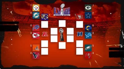 Listos Los Playoffs De La Nfl Conoce Los Horarios Y Canales De