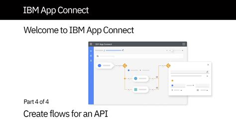 Welcome To IBM App Connect Part 4 Of 4 Create Flows For An API YouTube