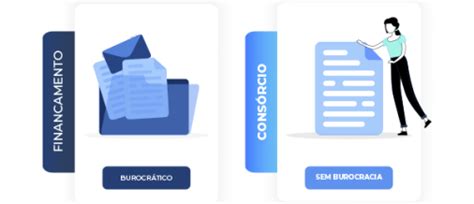 Vantagens Do Cons Rcio Conhe A Os Benef Cios Dessa Modalidade