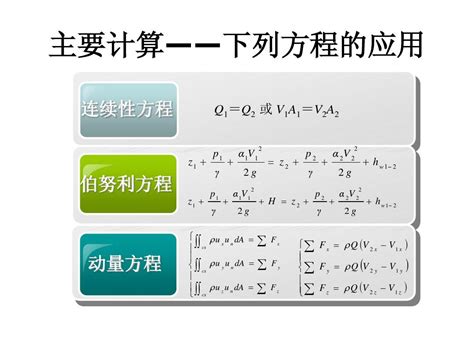 中国石油大学 流体力学 第二次习题课word文档在线阅读与下载无忧文档