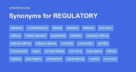 Another Word For Regulatory Offence Synonyms And Antonyms