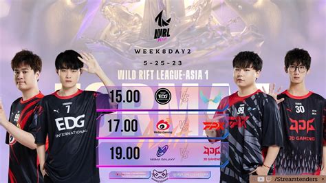 TH WRLA1 Regula W8 Day2 EDG Vs NAOS WBG Vs FPX NGX Vs JDG Caster